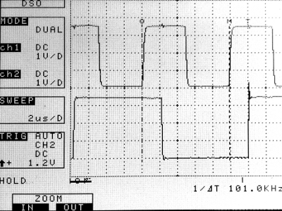 Déclenchement à 100kHz