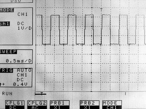 Raspberry Pi GPIO frequency