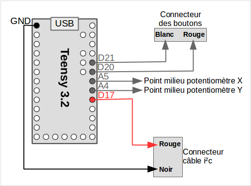 Connexions Nunchuck Teensy